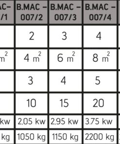 Mmctech Mobile Seed Grader Equipments Models And Datasheet View