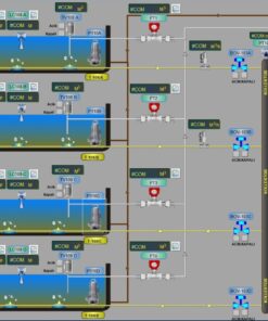 Pulses Seed Processing Automation with SCADA Control Panels by MMCTECH